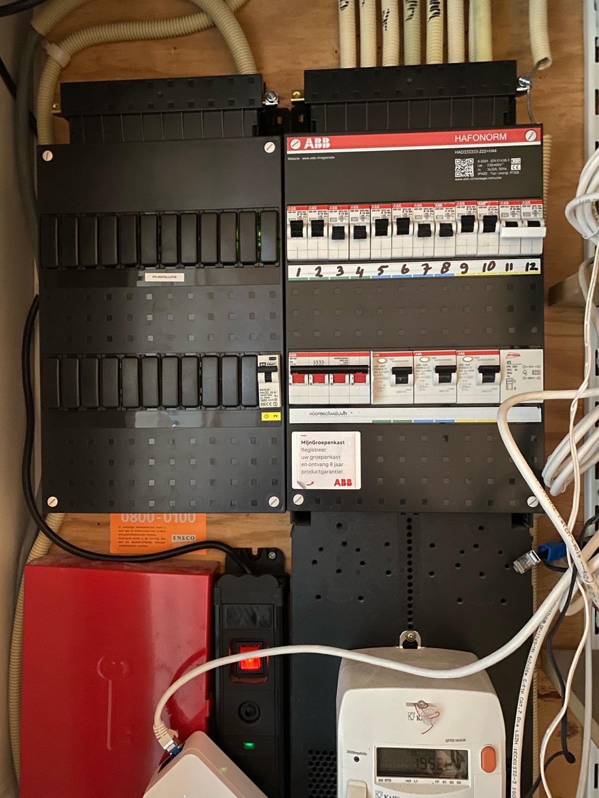 Nieuwe groepenkast met handgeschreven groepnummers 1 tot en met 12